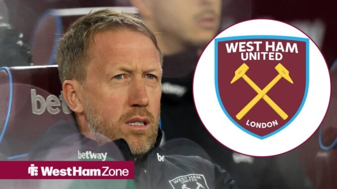 Graham-Potter-1140x641
